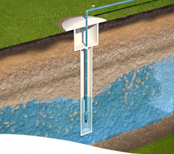 WESSOCLEAN AQUA TYP 1 - Bohrbrunnenreinigung
